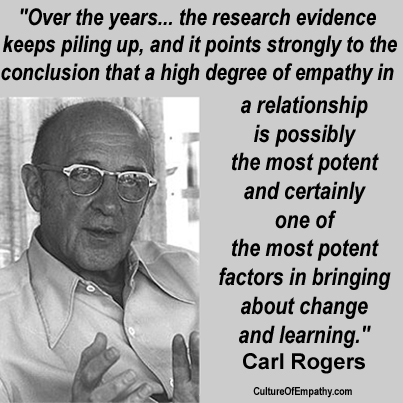 carl rogers reflective listening