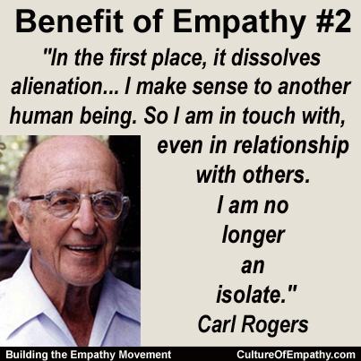 Empathy and its Benefits